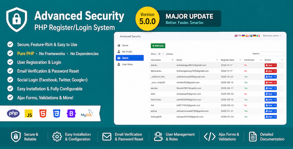 Advanced Security – PHP Register/Login System